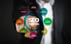 SEO Agentur Deutschland